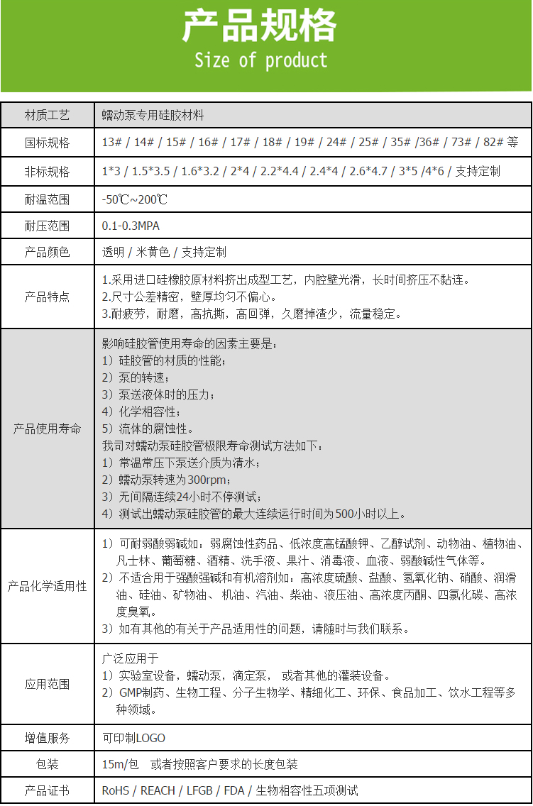 蠕动泵硅胶管 规格表.JPG
